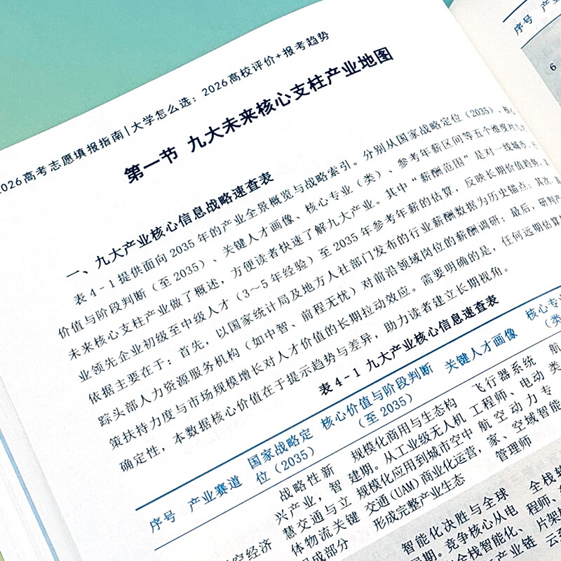 2026高考志愿填报指南:大学怎么选+志愿怎么填(两册) 2026高校评价报考趋势直击专业痛点教你填报志愿 面向高考考生及家长的志愿填报指南