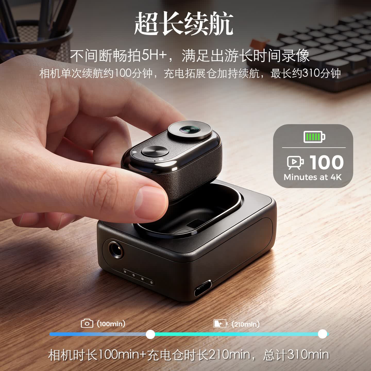 觅豹 M1 拇指运动相机4K超清防抖长续航骑行摩托车GPS记录仪亲子Vlog旅游随身便携摄影口袋相机 64G高速卡+标配(主机 + 充电仓+ 全套配件)