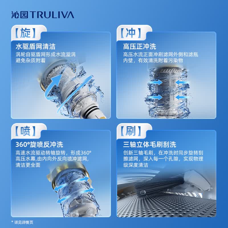 沁园(TRULIVA)用自来水前置过滤器11T大流量40微米双网过滤 正反冲洗实时水压监测全屋净水器P-O5760 【新品】11T/H 双层滤网 拦截率99.5%
