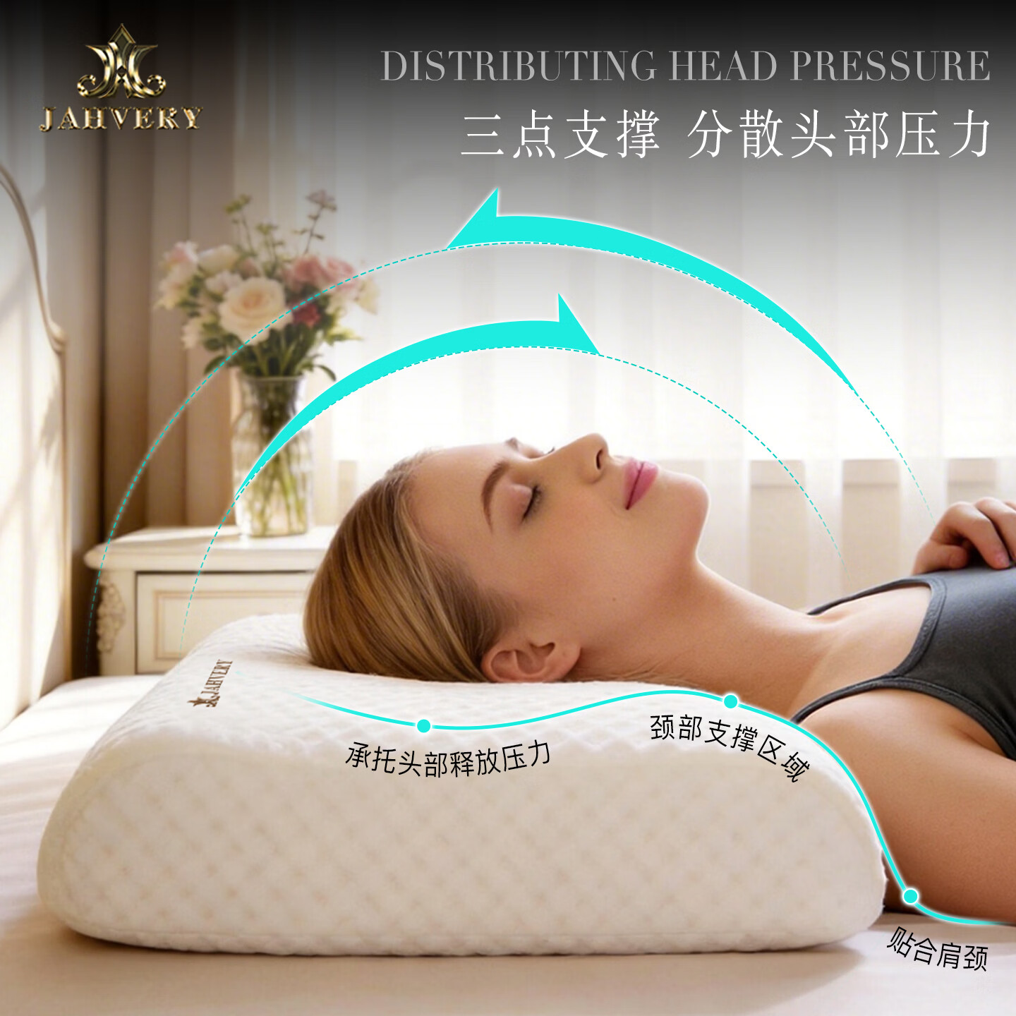 嘉唯(JAHVERY)枕头颈椎枕头记忆棉枕护颈深度成人睡觉颈椎专用睡眠不塌枕芯 悬浮空压经典睡眠枕 高枕 60*40*12cm