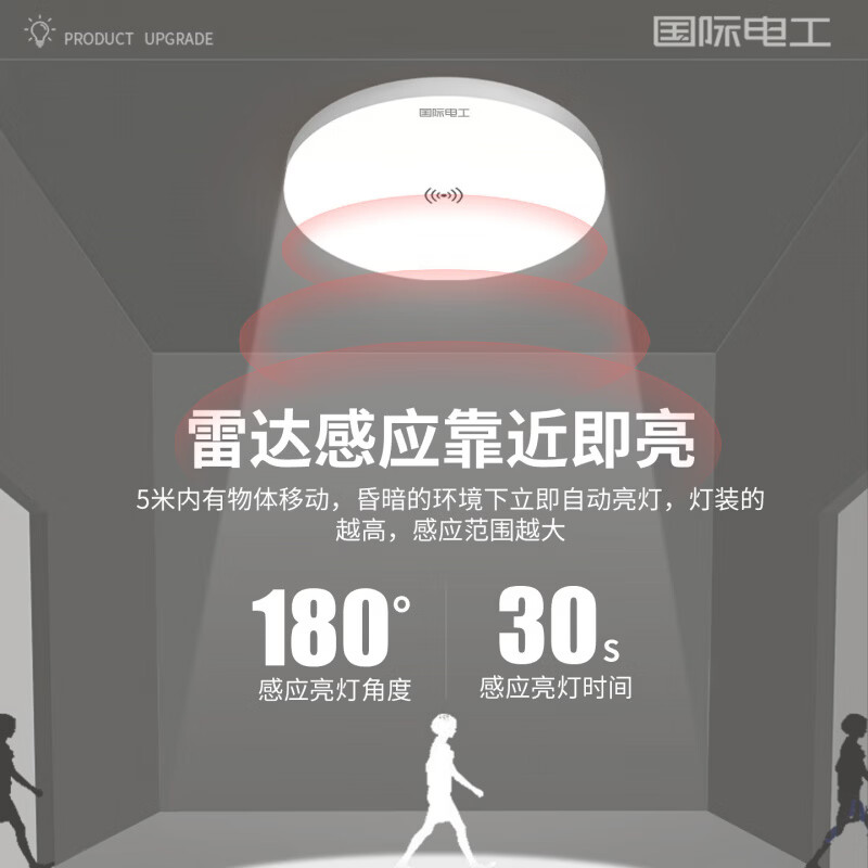 国际电工LED三防节能吸顶灯过道走廊人体红外感应灯声控感应灯楼道雷达灯 18W 三防-雷达感应灯23cm白光