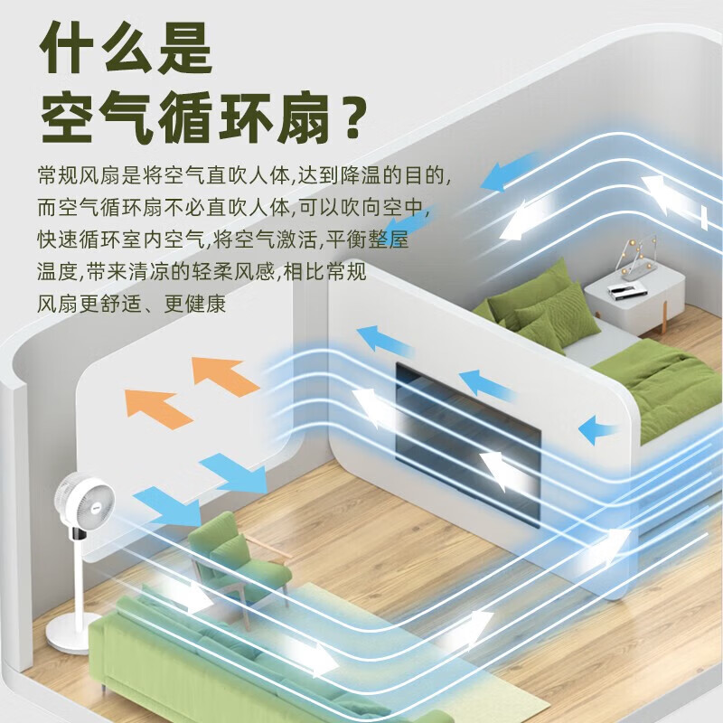 大宇空气循环扇遥控电风扇落地家用摇头电扇涡轮换气扇循环对流风扇落地扇台地两用 XF16白色八字摇头遥控款