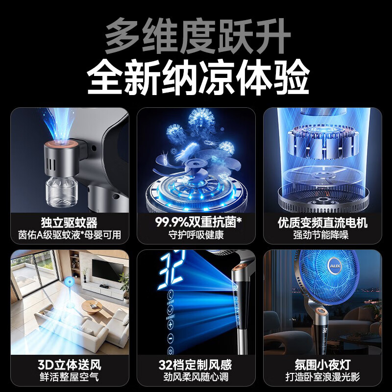 奥克斯【节能省电丨强劲风力】电风扇落地扇一级能效静音家用卧室立式风扇客厅宿舍大风力7叶电扇 语音升级款丨一级能效丨3D广角摇头丨独立驱蚊功能 2026品牌新款丨抗菌扇叶净化远距32档大风量
