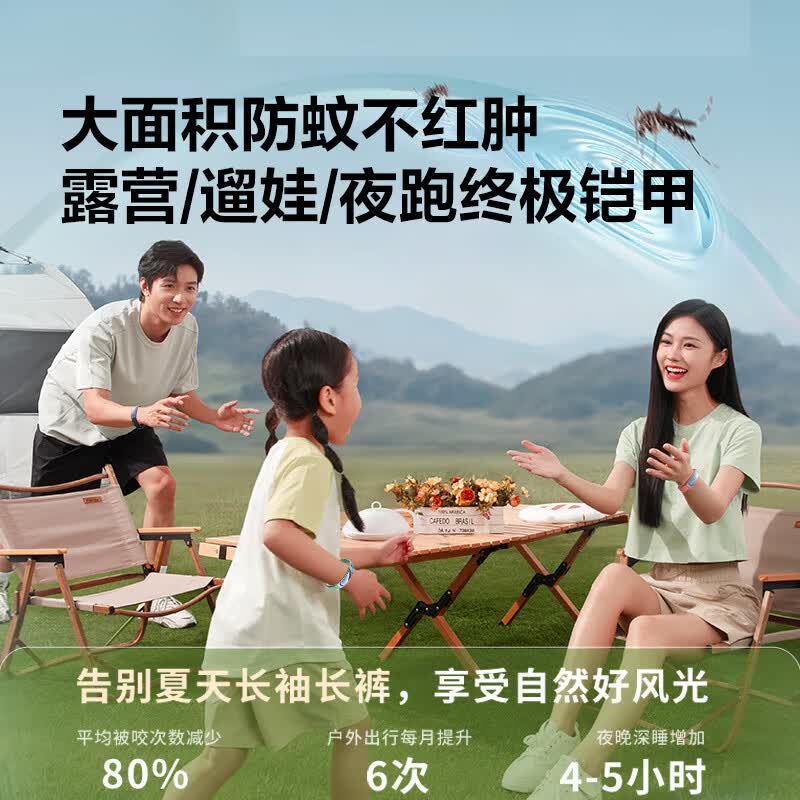洽苒日本驱蚊手环防叮手环儿童成人户外随身驱蚊液神器孕妇专用精油贴 驱蚊手环套装【天青色】
