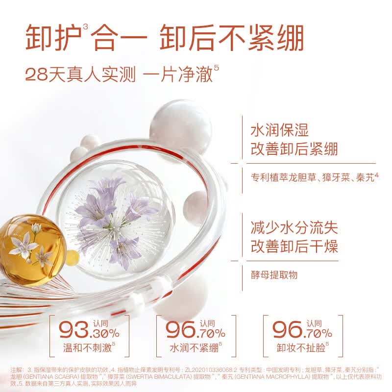 奢思雅(SHESYEA)卸妆巾脸部眼唇清洁 卸妆湿巾独立包装 1盒(30片)