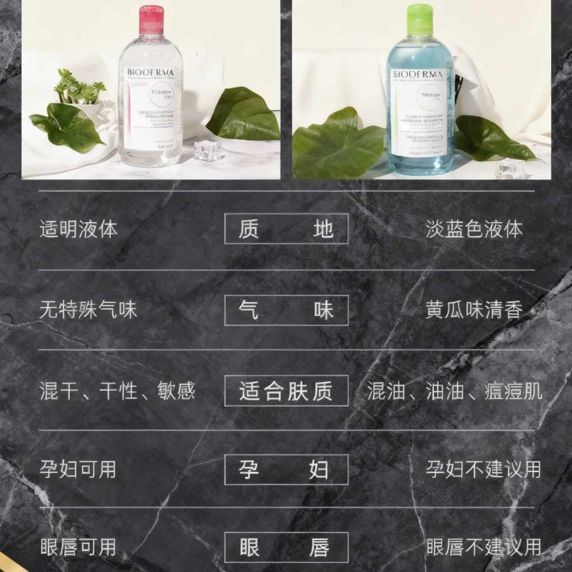 法国原装进口卸妆水粉水温和不刺激眼唇脸合一防伪 &敏感肌适用 贝德玛蓝水500ml