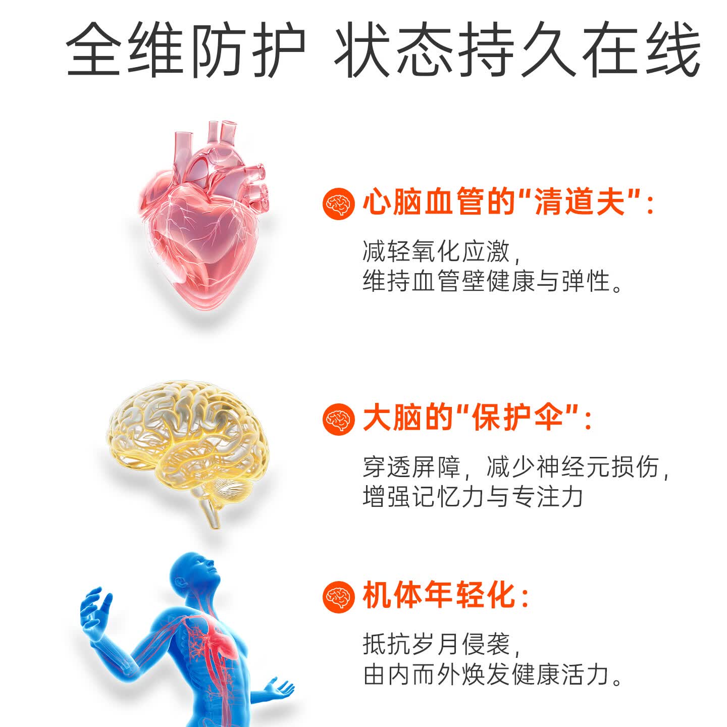 ARCWELL反式白藜芦醇胶囊250mg抗氧化护心脑美白亮肤淡斑抗衰加拿大进口  【养护心脑血管】反式白藜芦醇 60粒*1瓶