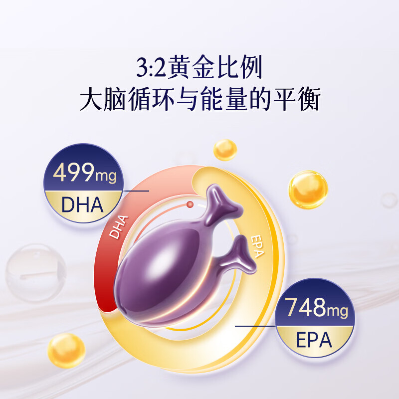 OriginPure深海鱼油60粒 95%高纯度omega-3中老年成人EPA DHA心脑血管进口 【6大权威认证】80%顾客选择 60粒*3盒
