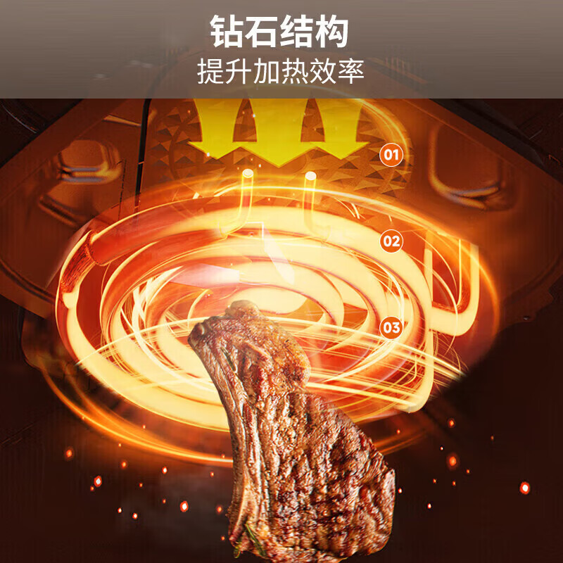 SUBOAER苏泊空气炸锅家用可视窗口8升10升2026年新款大容量精准控温定时免翻面不沾煎炸锅大功率 10L 【旗舰款】触屏操控+精准控温（免翻循环热风）