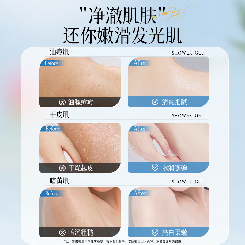 VSZE氨基酸幽兰萦香沐浴露持久留香沐浴乳清爽保湿男女士大容量800ml 【大牌同香】幽兰萦香沐浴露800ml*1瓶