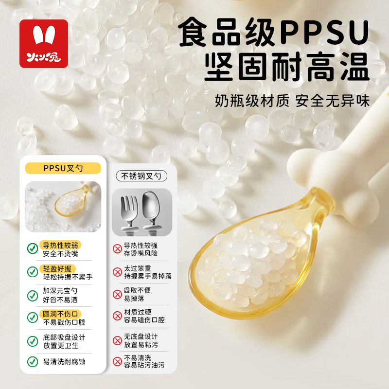 火火兔儿童辅食勺宝宝勺子1-3岁婴儿勺子PPSU学吃饭自主进食叉子训练勺 【叉子+勺子+收纳盒】PPSU叉勺