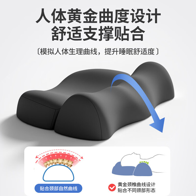知梦人颈椎枕助睡眠枕头枕芯成人记忆棉反弓脊椎枕减压枕 组合枕远离富贵包天空蓝