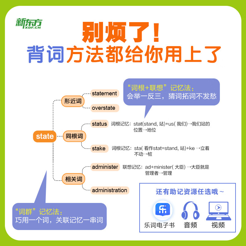 新东方 (2027)恋练有词:考研英语真题词汇6500分层串记(180°平铺版)