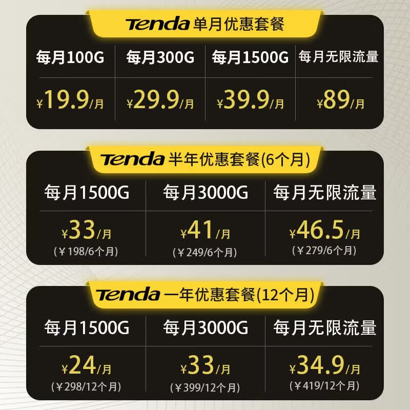 腾达（Tenda）随身wifi移动无线wifi6无限速流量卡无线网卡全网通免插卡便携高速路由器家用车载通用网络 旗舰版【3000毫安超长续航】三网通WIFI6