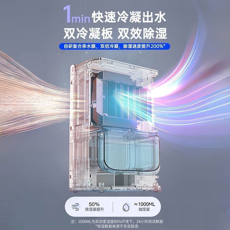 苏宁宜品 除湿机家用吸湿室内静音小型回南天卧室抽湿除潮干燥神器 1L/天 旗舰款Pro【双核数显+双排水+净化空气】