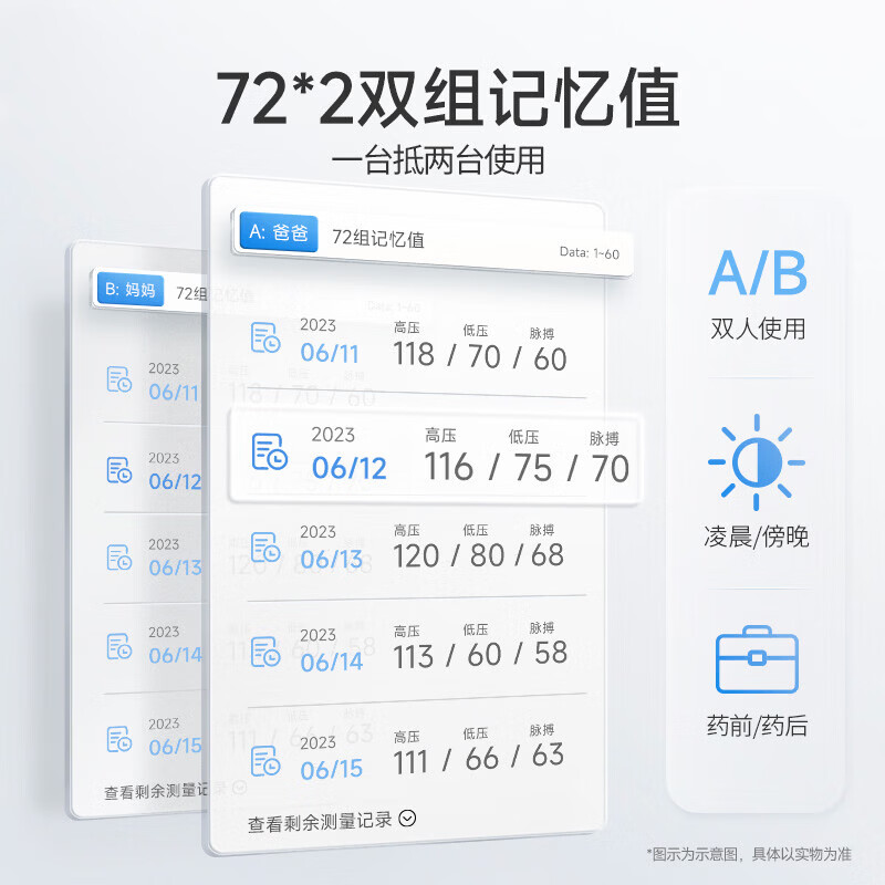 鱼跃电子血压计血压仪家用检测仪医用高精准血压测量仪测压仪 [经典爆款]专业医用标准670A