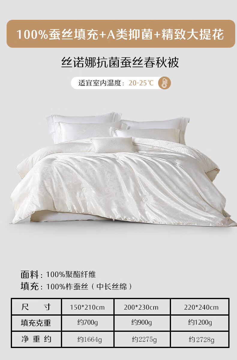 水星家纺被子100蚕丝被结婚春秋被四季被芯宿舍二合一子母被冬被 春秋被【100%蚕丝+A类抑菌+精致提花】丝诺娜( 200X230cm