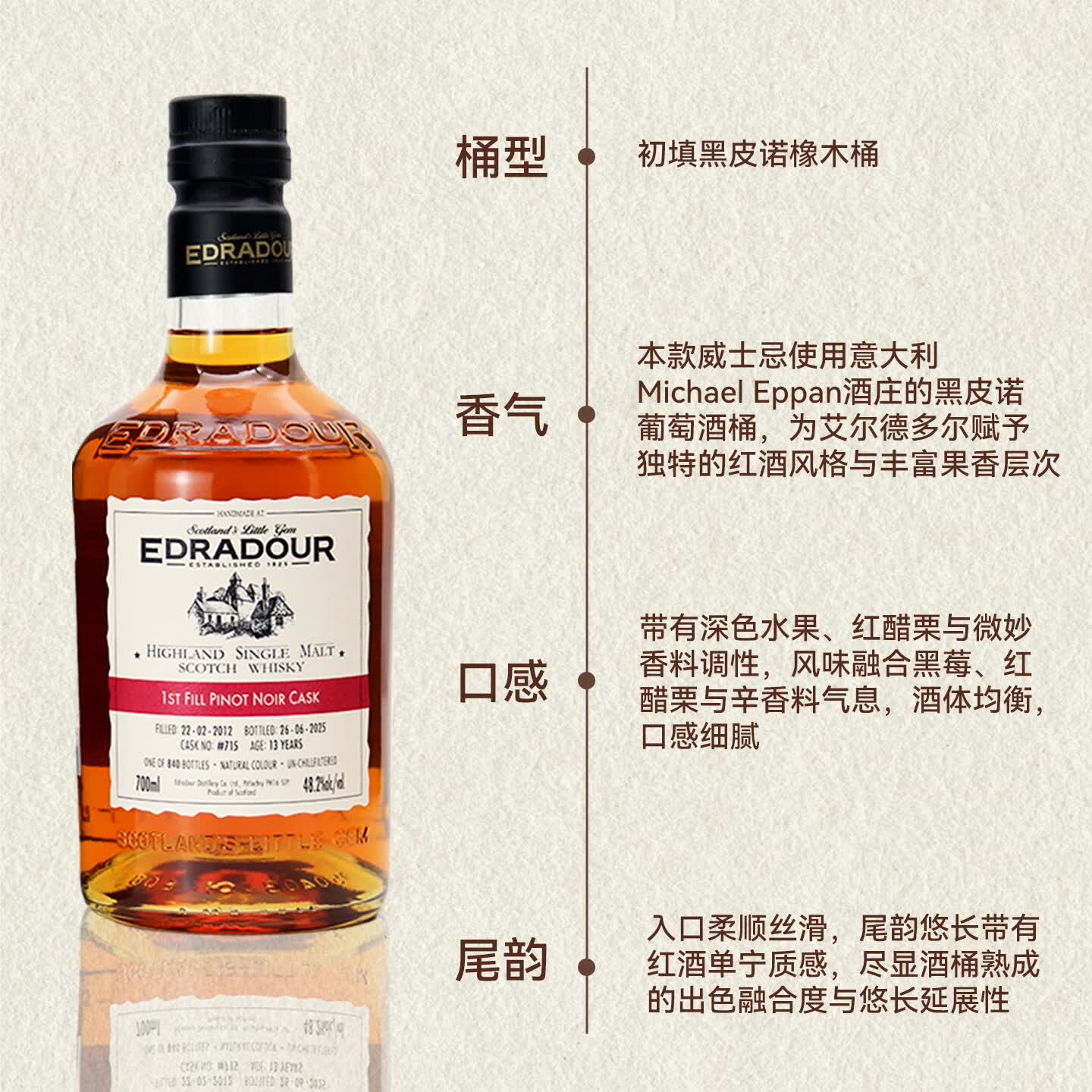 埃德拉多尔13年黑皮诺桶陈年苏格兰高地单一麦芽威士忌700ml礼盒装