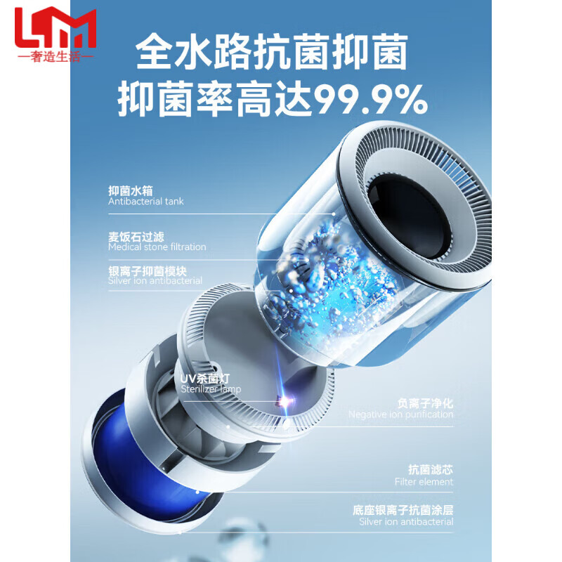 LISM德国进口品质高端无雾加湿器家用卧室上加水孕妇婴儿大容量空气净化一体蒸发式 J11Ultra智能WIFI款