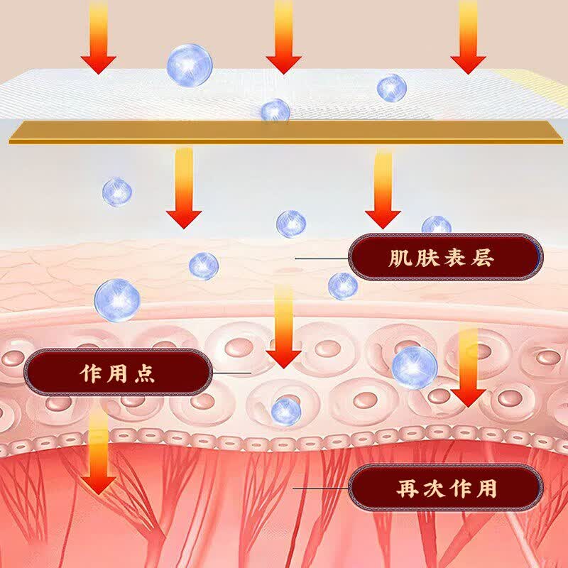 今络舒瑶山五虎膏药贴+瑶山本草足浴包颈椎腰椎肩周贴筋骨贴本草泡脚包 11*15CM 2+1【组合装】2盒五虎贴+1袋瑶浴包