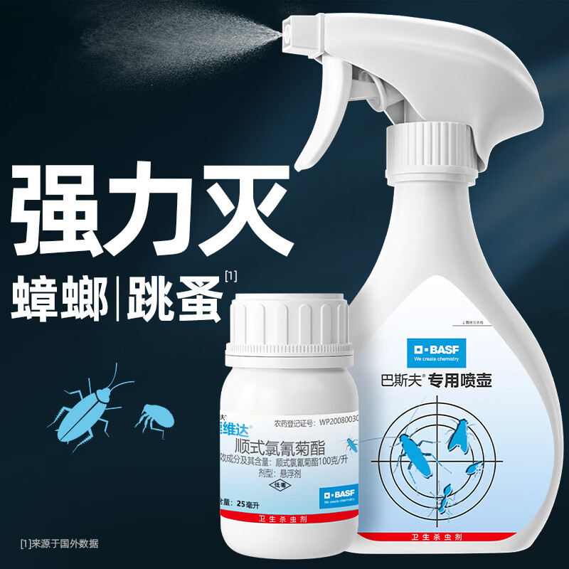 杀蟑用品价格走势曲线|杀蟑用品价格历史