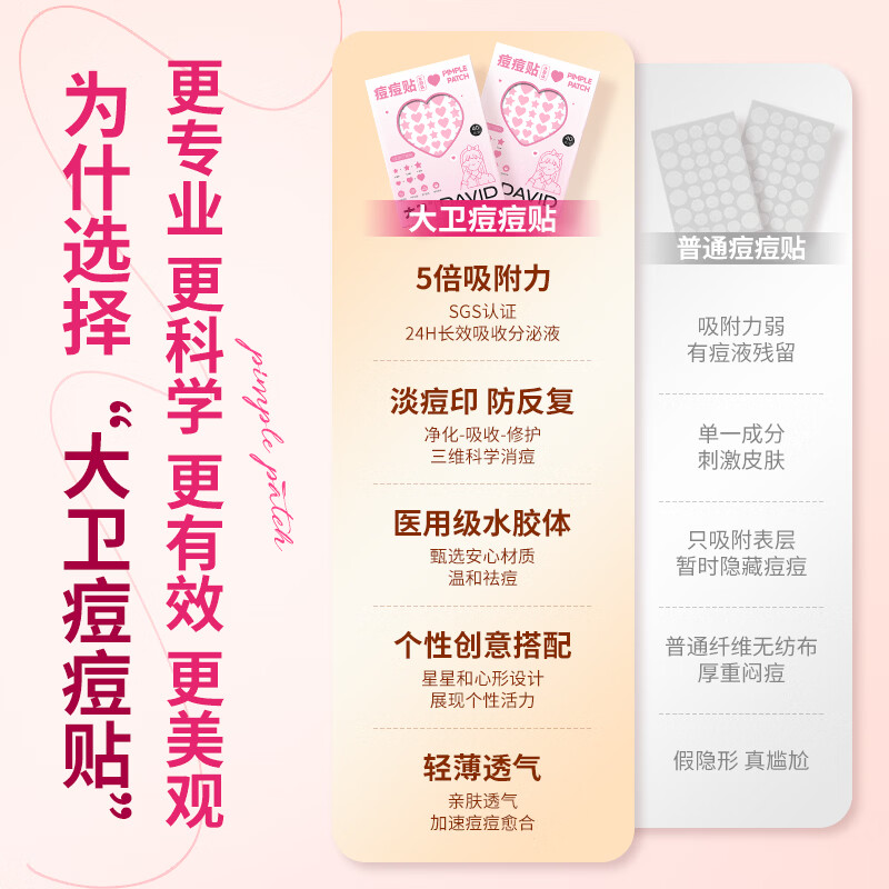 大卫水胶体创可贴无菌敷贴痘痘贴星星爱心青春痘轻薄遮瑕隐形人工皮 粉色40贴