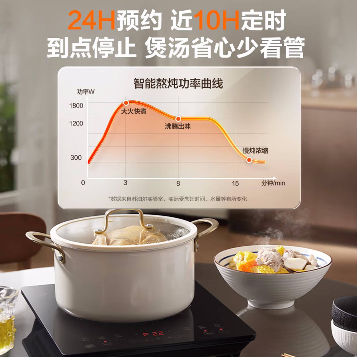 先科电磁炉5000W【限时抢购】一级节能省电新款大功率电陶炉灶家用电炒锅新品炒菜锅炉 【2000W】家用大功率电磁炉 电磁炉套餐一【炒锅】