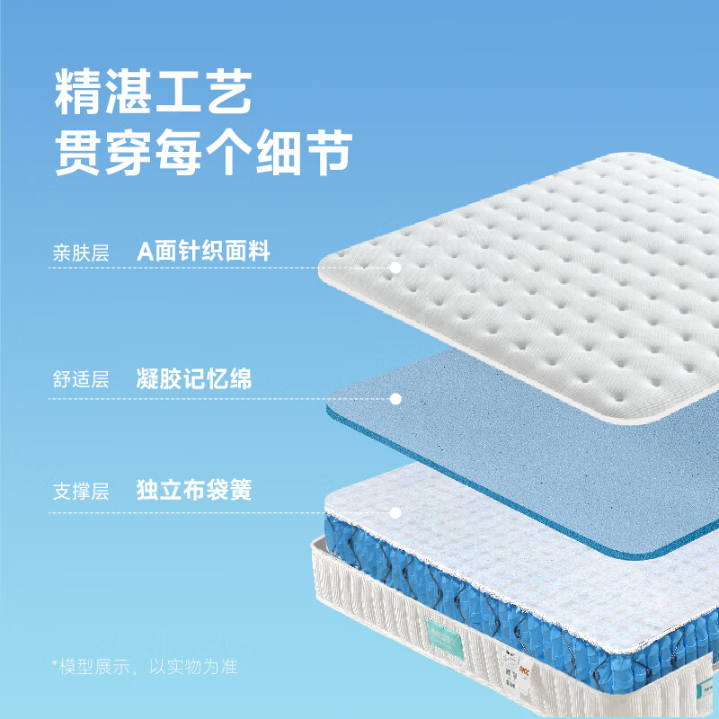 丽曼俪云系列113 零压软床垫 凝胶记忆绵独立袋装弹簧床垫1.8x2米席梦思 TMA113（软）24cm厚【零压护脊软睡感】 1.8米*2米