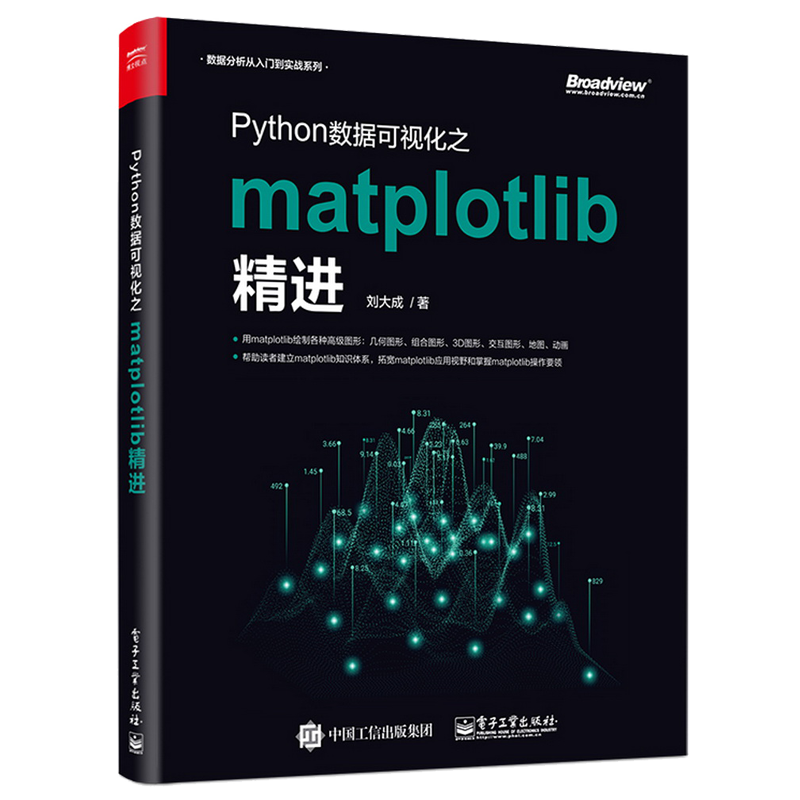 Python数据可视化之matplotlib精进(博文视点出品)封面
