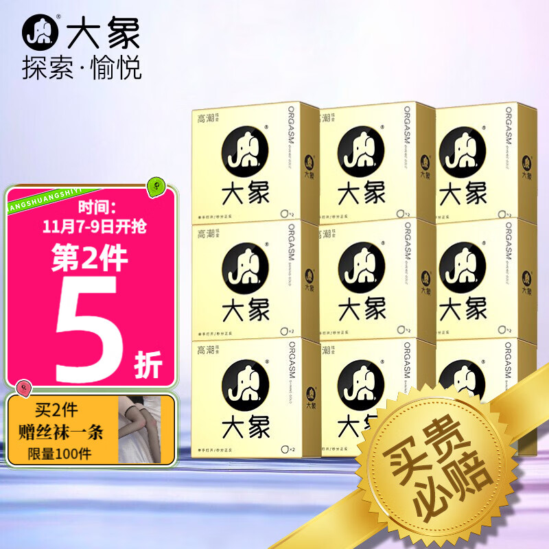 避孕套品牌大比拼:历史价格走势、口感舒适度和质量对比