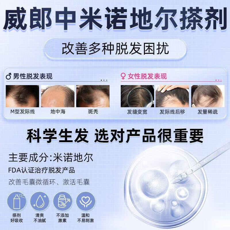 [威郎中]米诺地尔搽剂 5%*60ml 1盒装 男女士专用防治脱发密发增发生发液剂酊激活毛囊斑秃掉发国药准字发际线生发液3g 1个月用量 官方正品