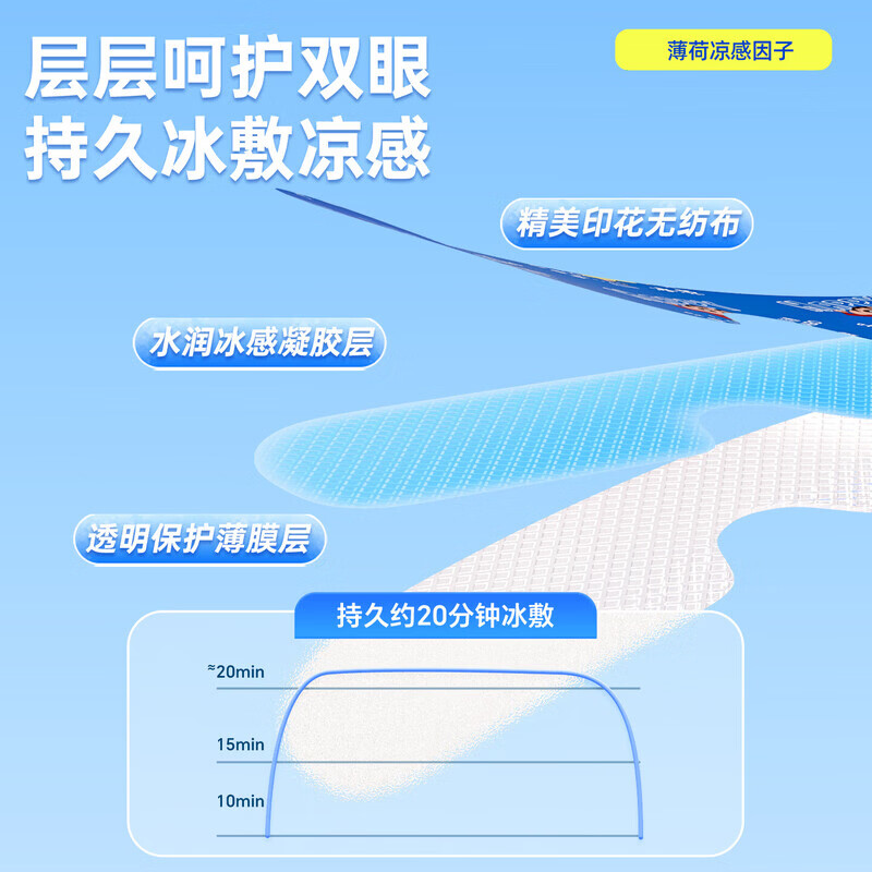 米卡博蜡笔小新联名冰敷眼贴添加草本精华呵护双眸神清气爽男女通用 30片【草本凉感 呵护双眼】