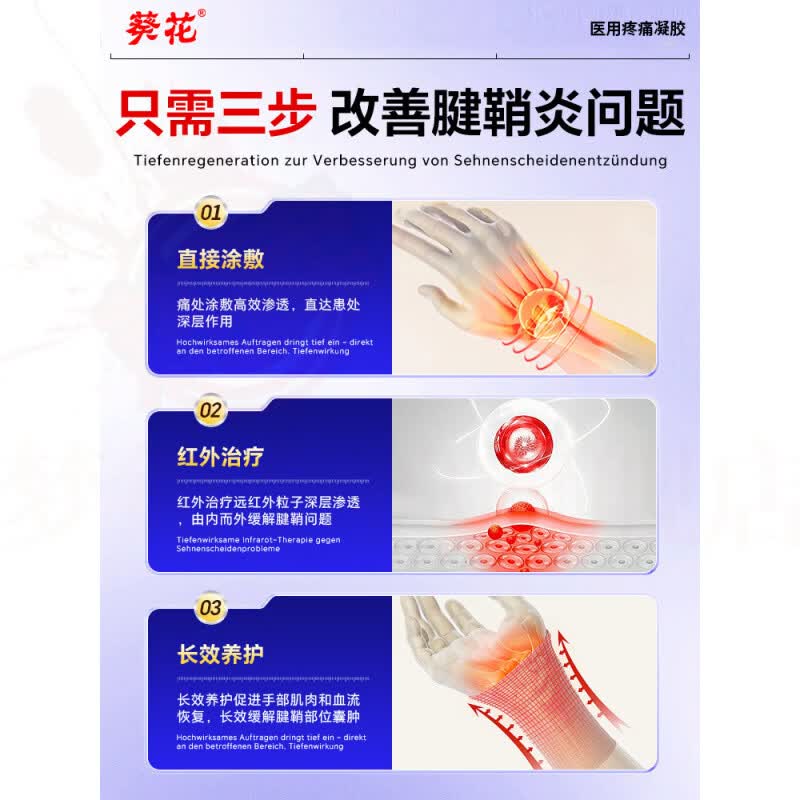 葵花凯迪乐腱鞘炎凝胶关节疼痛囊肿鼓包手腕肿胀手指无力修护关节磨损 1盒【缓解装】 官方直售