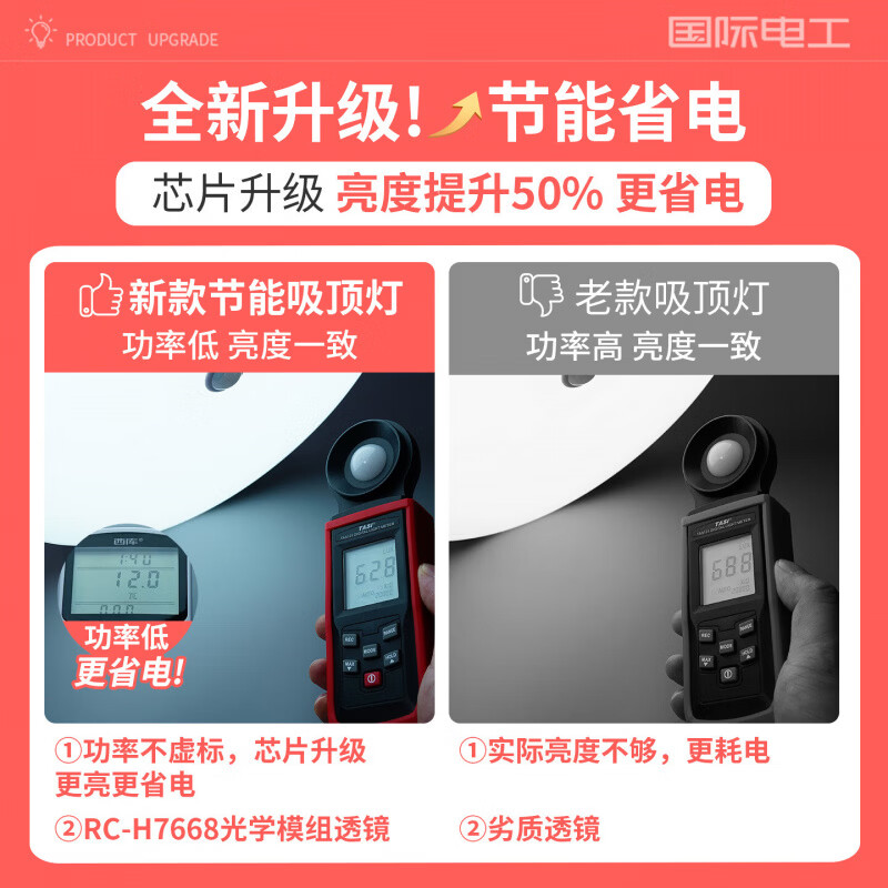 国际电工LED三防节能吸顶灯过道走廊人体红外感应灯声控感应灯楼道雷达灯 18W 三防-雷达感应灯23cm白光