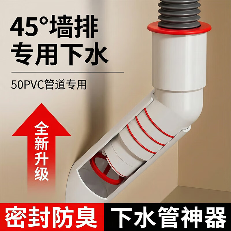 Jeonestan【德国】90度墙排管道防臭塞专用密封圈防虫防溢水堵口下水器 【45°墙排专用】接洗手池 两个装