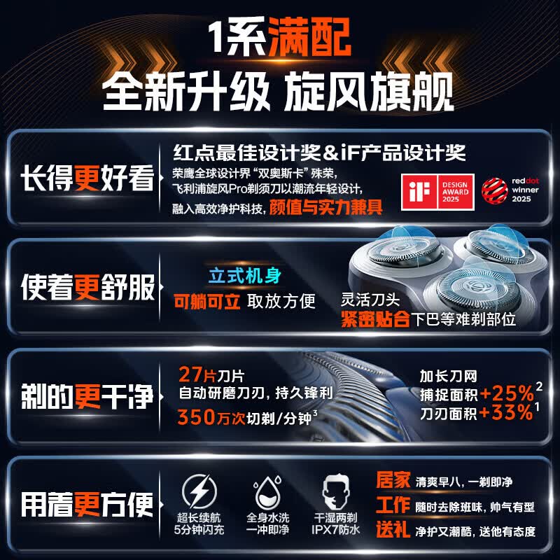 飞利浦(PHILIPS)剃须刀刮胡刀电动剃须刀电动男士2026新款剃须刀男士电动刮胡刀官方原装正品进口刀头生日礼物男生 【新旋风1系PRO】永夜寂黑 带充电底座 鼻毛器 礼盒
