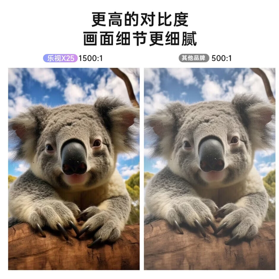 乐视TV乐视2026新款智能投影仪家用学生高清高亮家庭影院便携云台客厅卧室宿舍无线投屏电视投影机 乐视X25旗舰升级款【超清家庭影院/性能巅峰】
