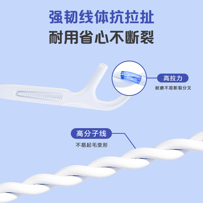 1号会员店高弹力牙线双线高效清洁牙齿剔牙缝便携牙线棒 50支*4盒共200支