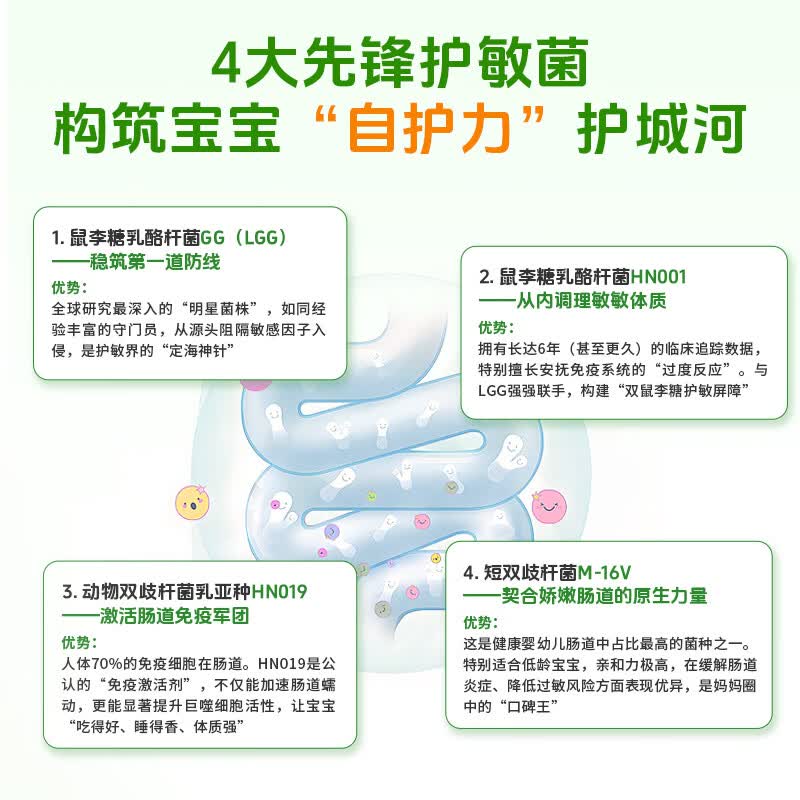 敏儿成长儿童益生菌呵护肠胃 舒敏益生菌 敏敏救星150亿活菌少敏感益生菌 协和出品 2g*14袋 两盒
