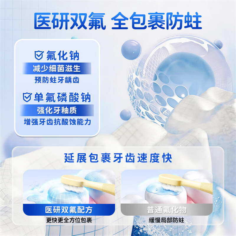小葵花妈妈医可用口腔防蛀膏儿童防蛀牙3-6-12岁防蛀含氟抗糖宝宝换牙期专用 2支【含氟防蛀 去牙菌斑】