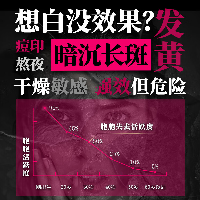 小野拓司2代升级我要铂面膜 15分钟闪白 超越水光biu 提亮减黄K衰修护 1盒·上新体验:288元/盒 立省250元