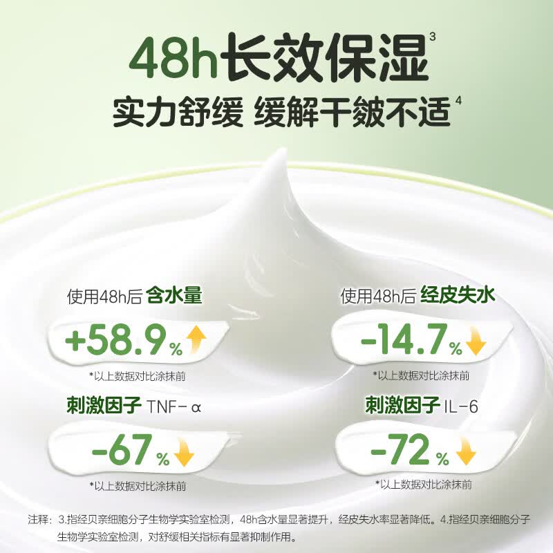 贝亲(Pigeon)婴儿牛油果倍护身体乳儿童孕妇全家适用润肤滋润舒缓大绿罐赠勺子 牛油果倍护身体乳415g