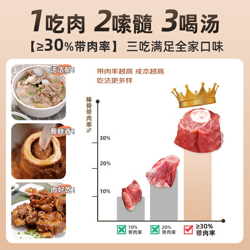 龙大肉食黑猪棒骨净重8斤 带肉率30%以上 免切带骨髓猪筒猪肉生鲜 【囤货装】黑猪棒骨8斤