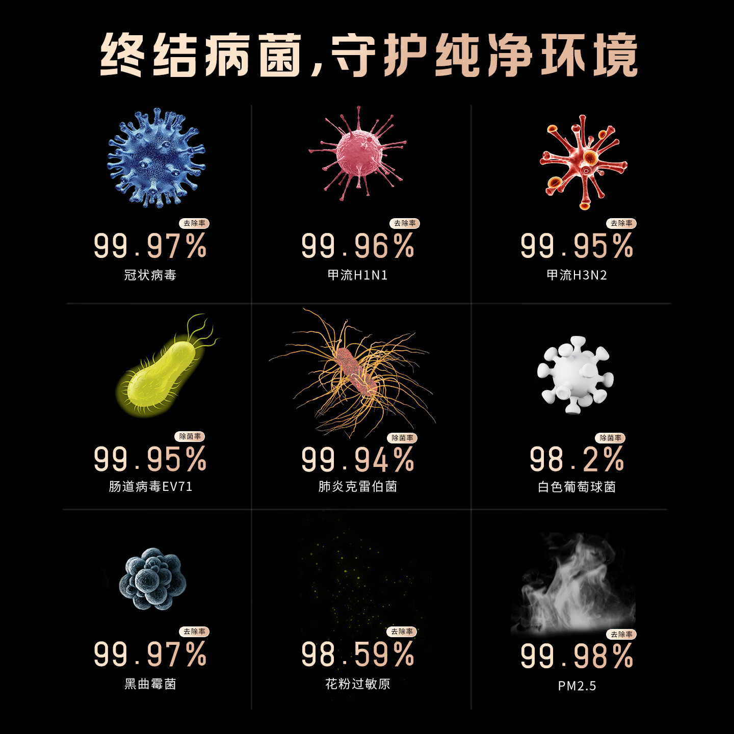 森林壹号家用氧吧空气净化器负氧离子发生器无耗材睡眠仪新房除甲醛雪茄烟味消毒机森林氧吧 神木金