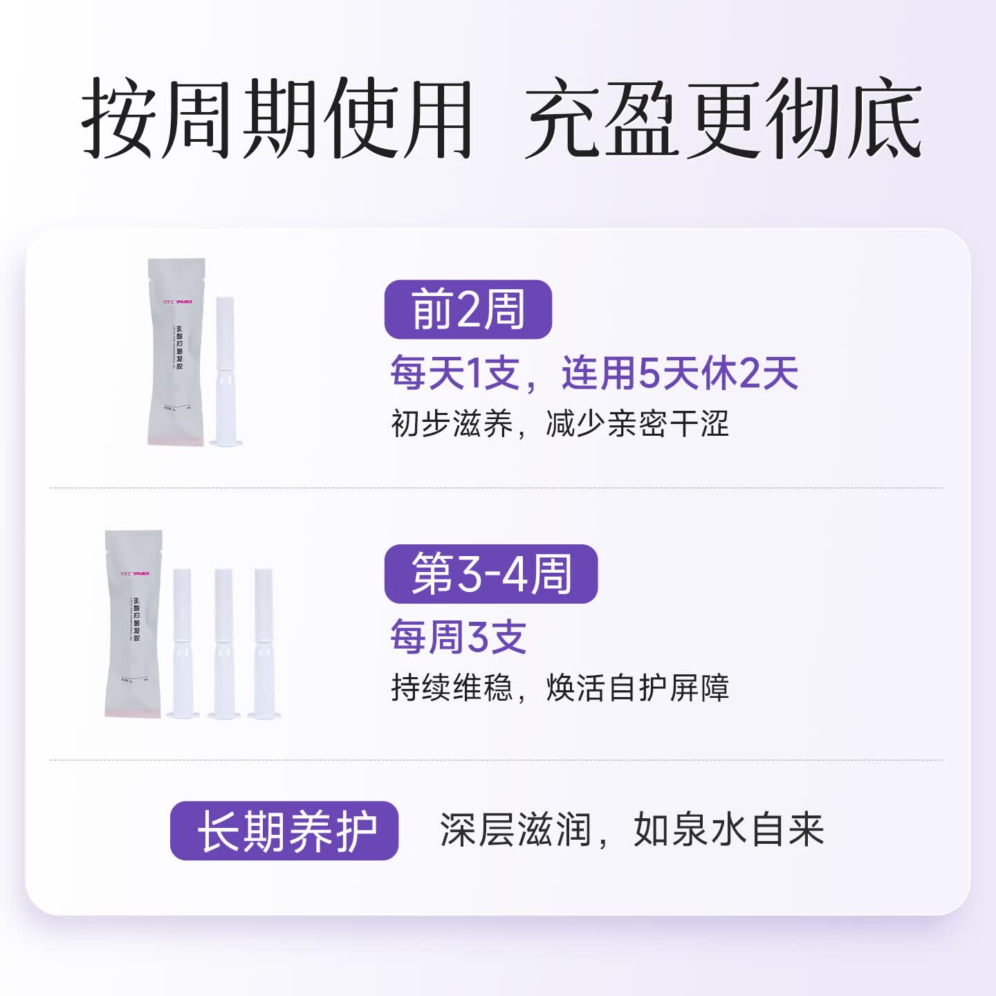 优乐士女性私密抑菌凝胶补水干涩水润乳酸玻尿酸女性私处保养 四盒共40支【持续水润】