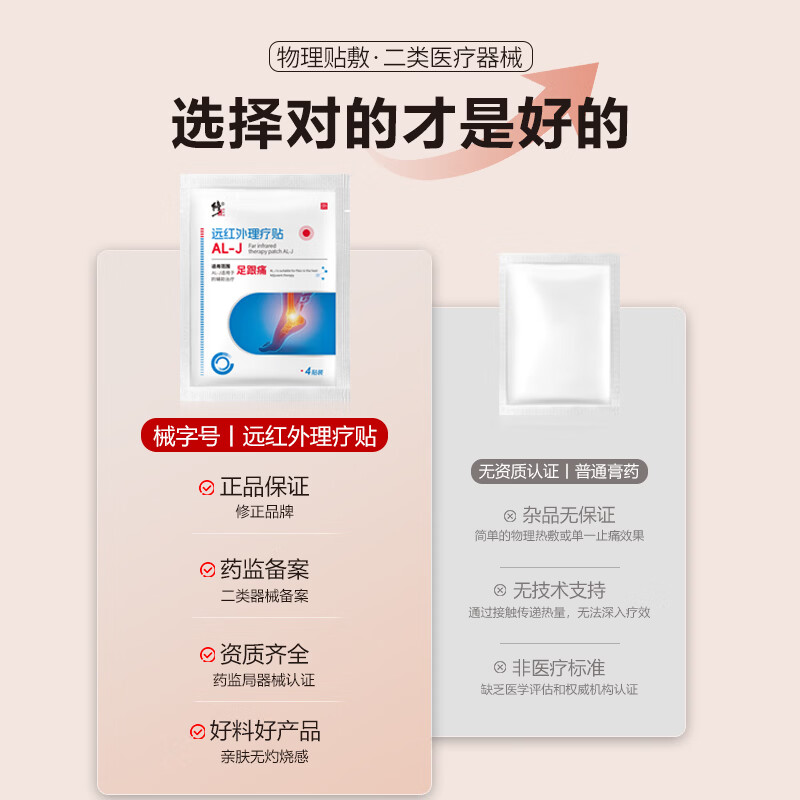 修正远红外治疗贴足跟贴脚后跟筋膜足腱炎骨质增生骨刺活血 【买3送2】共5盒