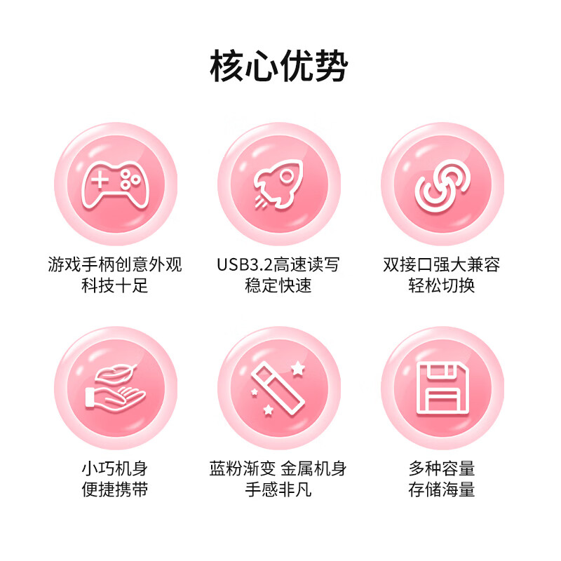 SayRose的礼物双接口u盘手机电脑两用苹果安卓u盘大容量创意便携车载办公学生优盘 节日送男女朋友礼物 渐变色-双接口闪存盘+高速读写+潮玩造型 64GB