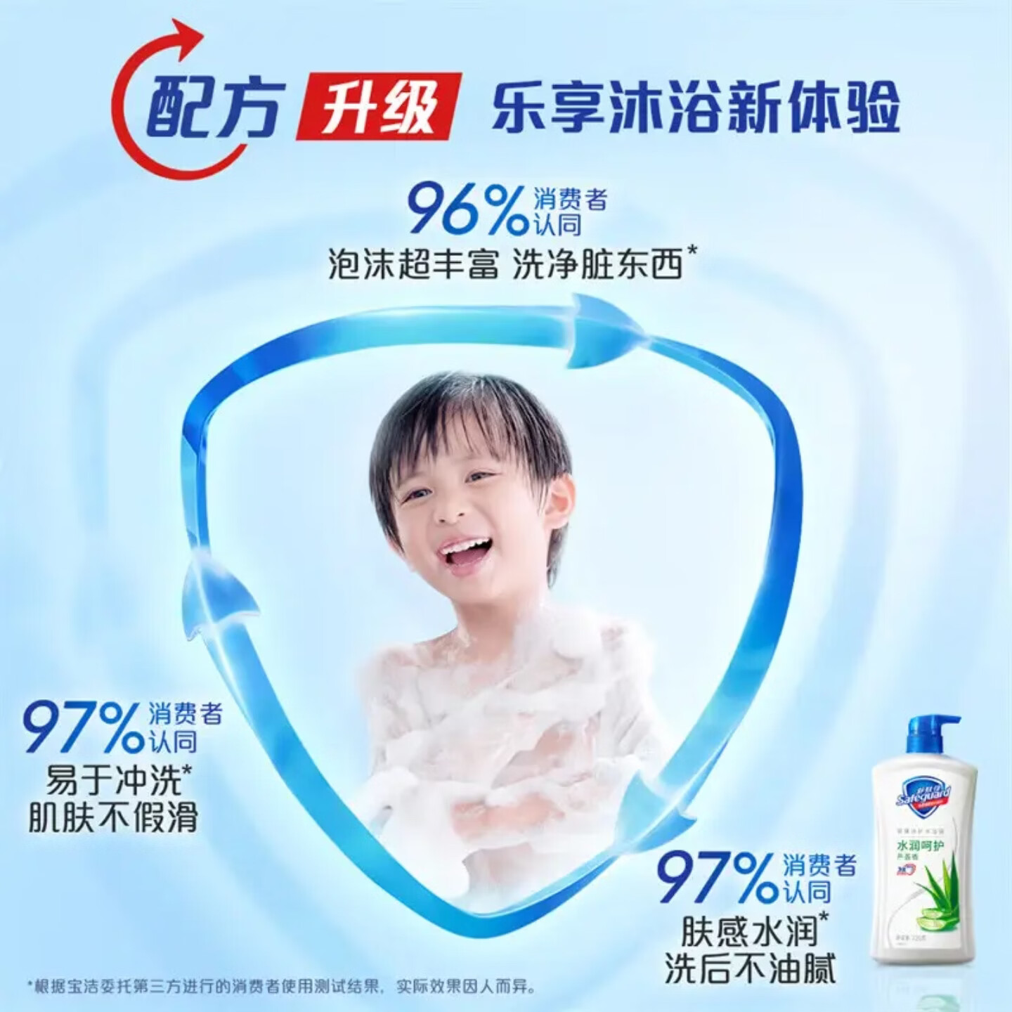 舒肤佳经典沐浴露纯白清香80g沐浴乳液男女士新旧包装旅行装 【舒肤佳】纯白沐浴露*80g*2支