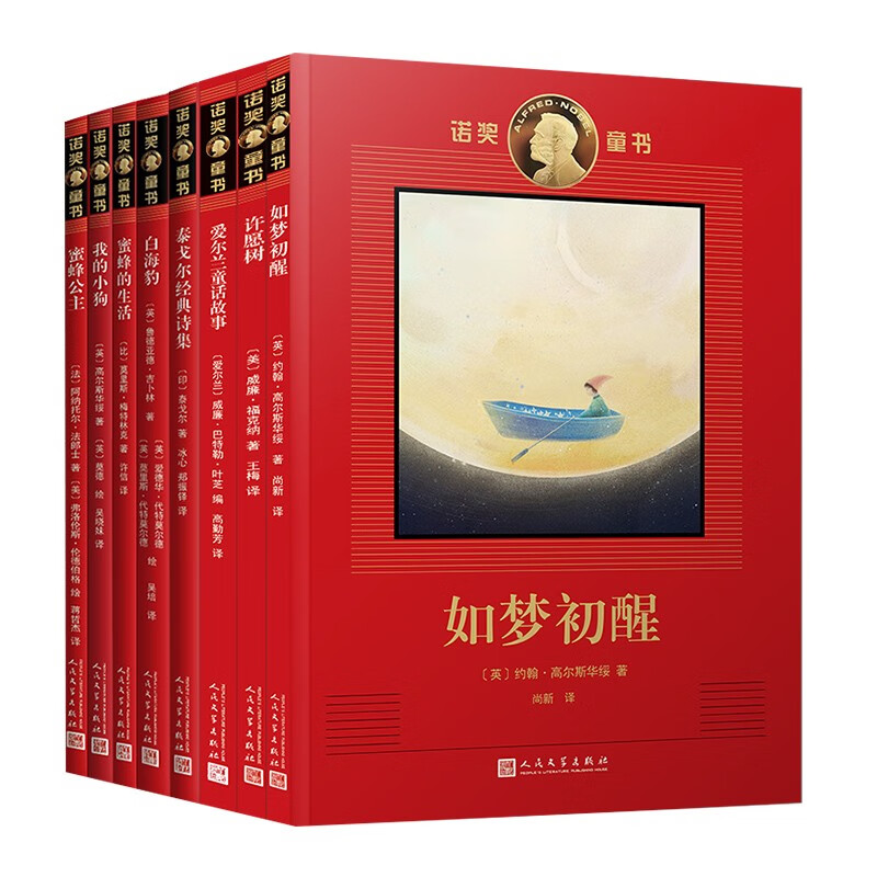 儿童文学价格分析助手|儿童文学价格走势