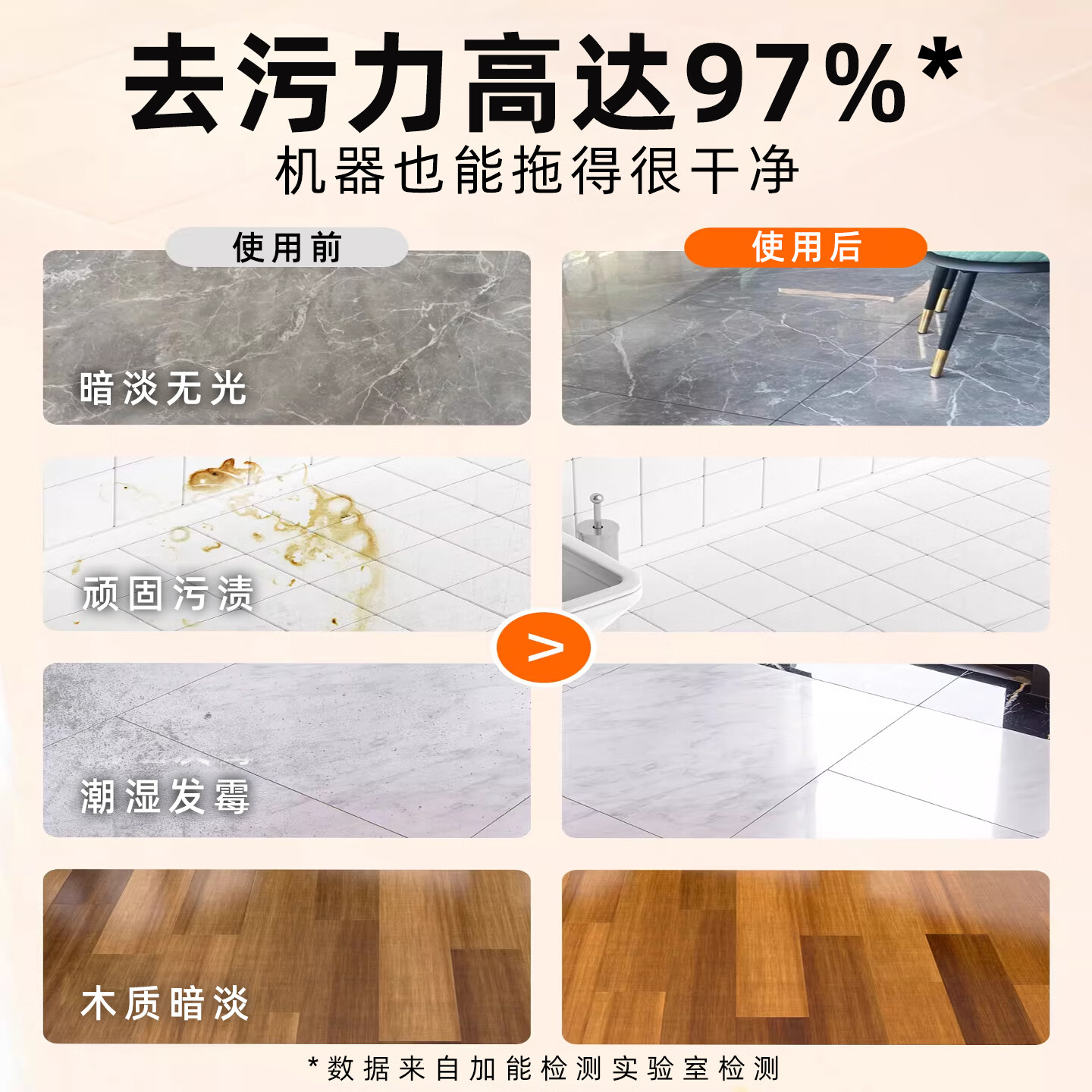 ONEFULL地板清洗剂多效地面瓷砖大理石防滑洗涤剂拖地专用清洁液持久留香 1000ml 1瓶 阳光香橙(大容量)